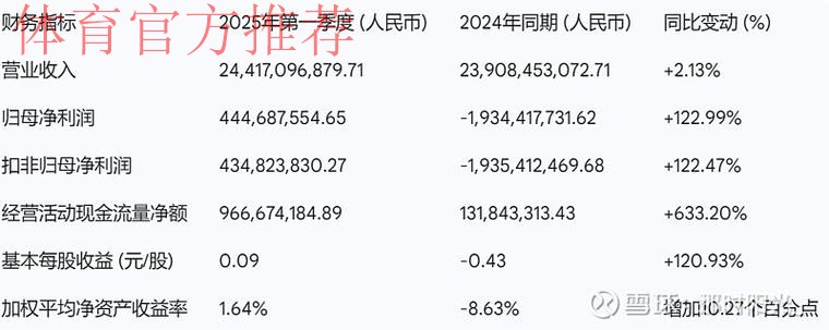 2018中乙专刊 | 新纪元,迈向新希望 2018中乙专刊 | 新纪元,迈向新希望